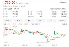 贵州茅台再次分红240亿元,年内分红超565亿-welcome海洋之神网