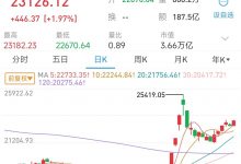 酒类上市公司2024年第三季度财报陆续发布-welcome海洋之神网