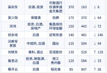 11λҵҵϰ2025ٸ-welcome֮